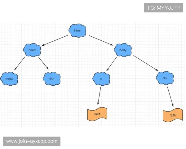 F1车队现场赛事后勤保障流程优化