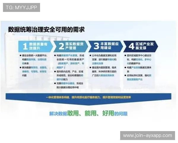 体育场馆运营数据化使管理更精细化