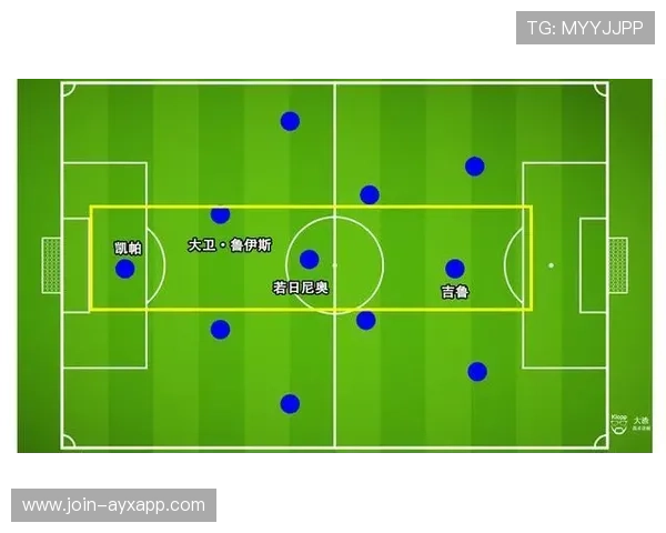 切尔西防守体系的成熟带来稳定胜率